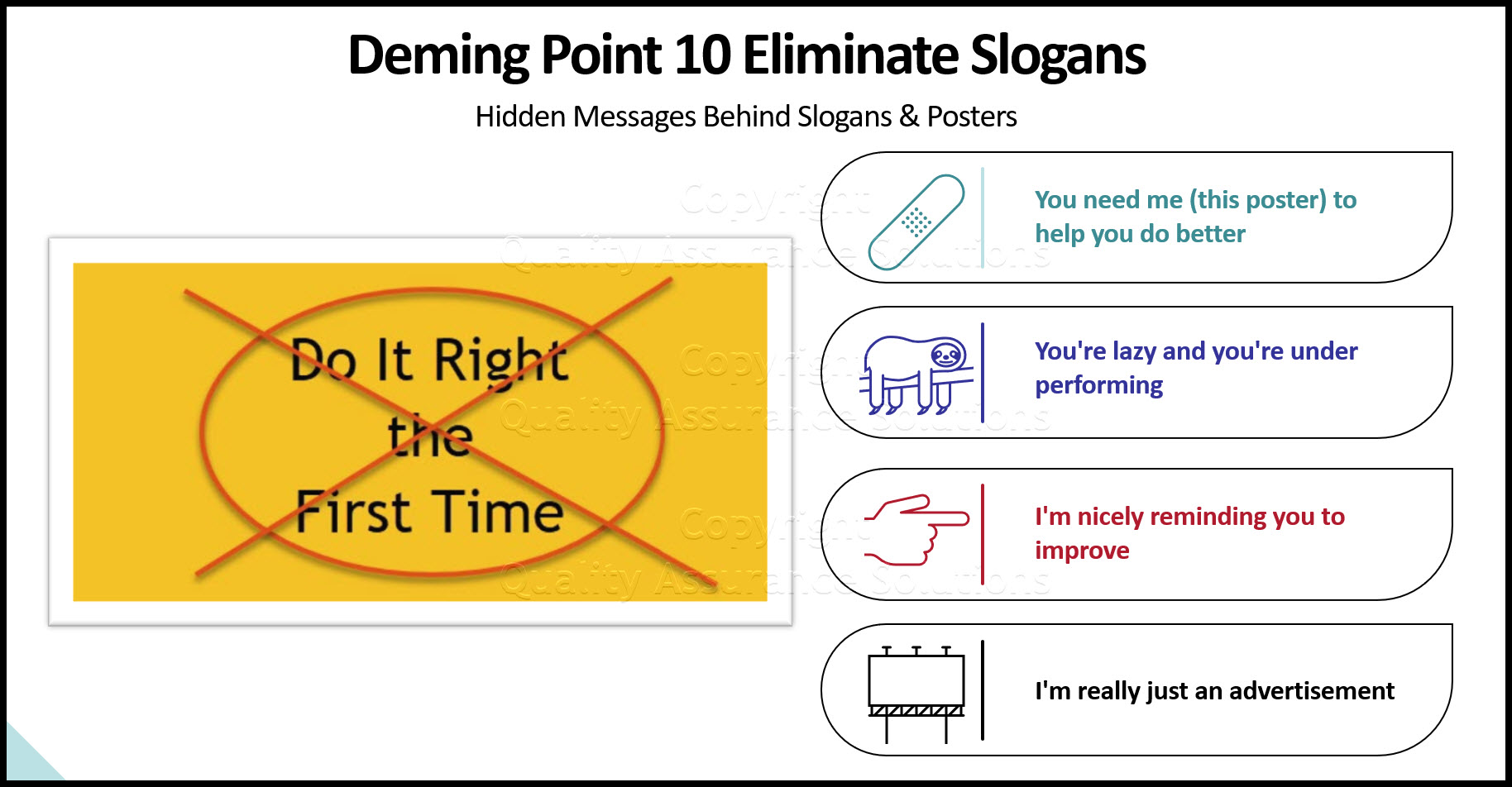 Specific info on Deming Point 10, eliminate slogans, exhortations, and targets for the work force