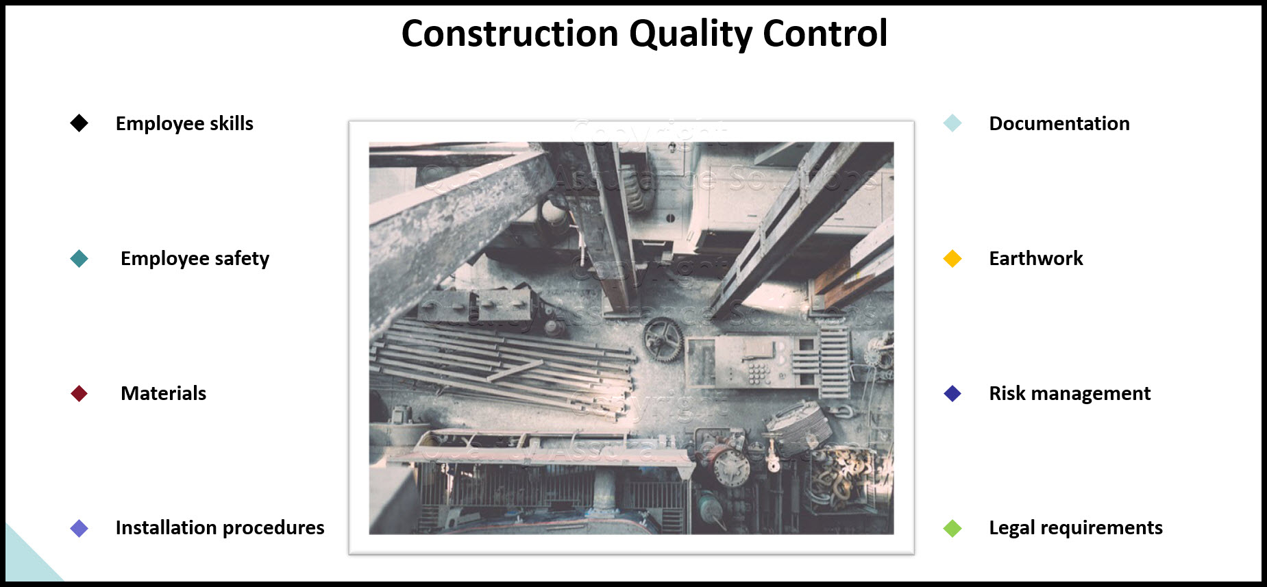 Need info on construction quality control program? Review this for contruction quality control and contruction quality assurance.