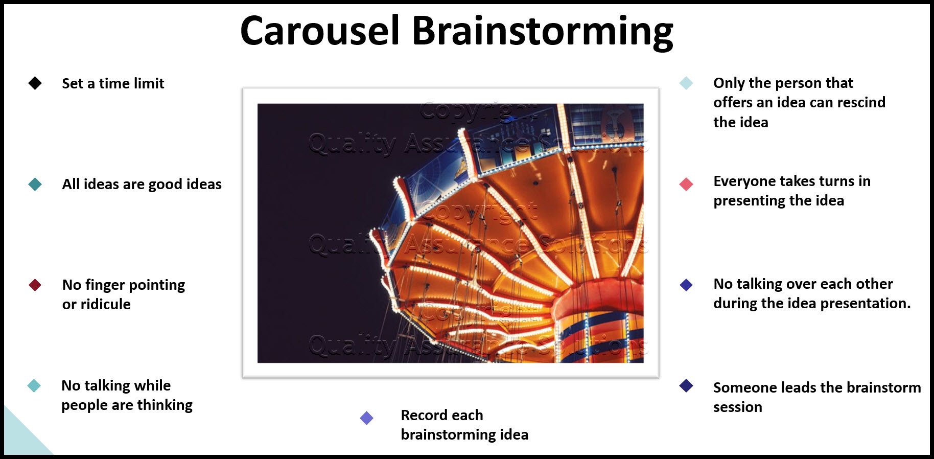 Carousel brainstorming is ideal for group idea generation and ideal for getting a better understanding of the knowledge level of all those involved. 