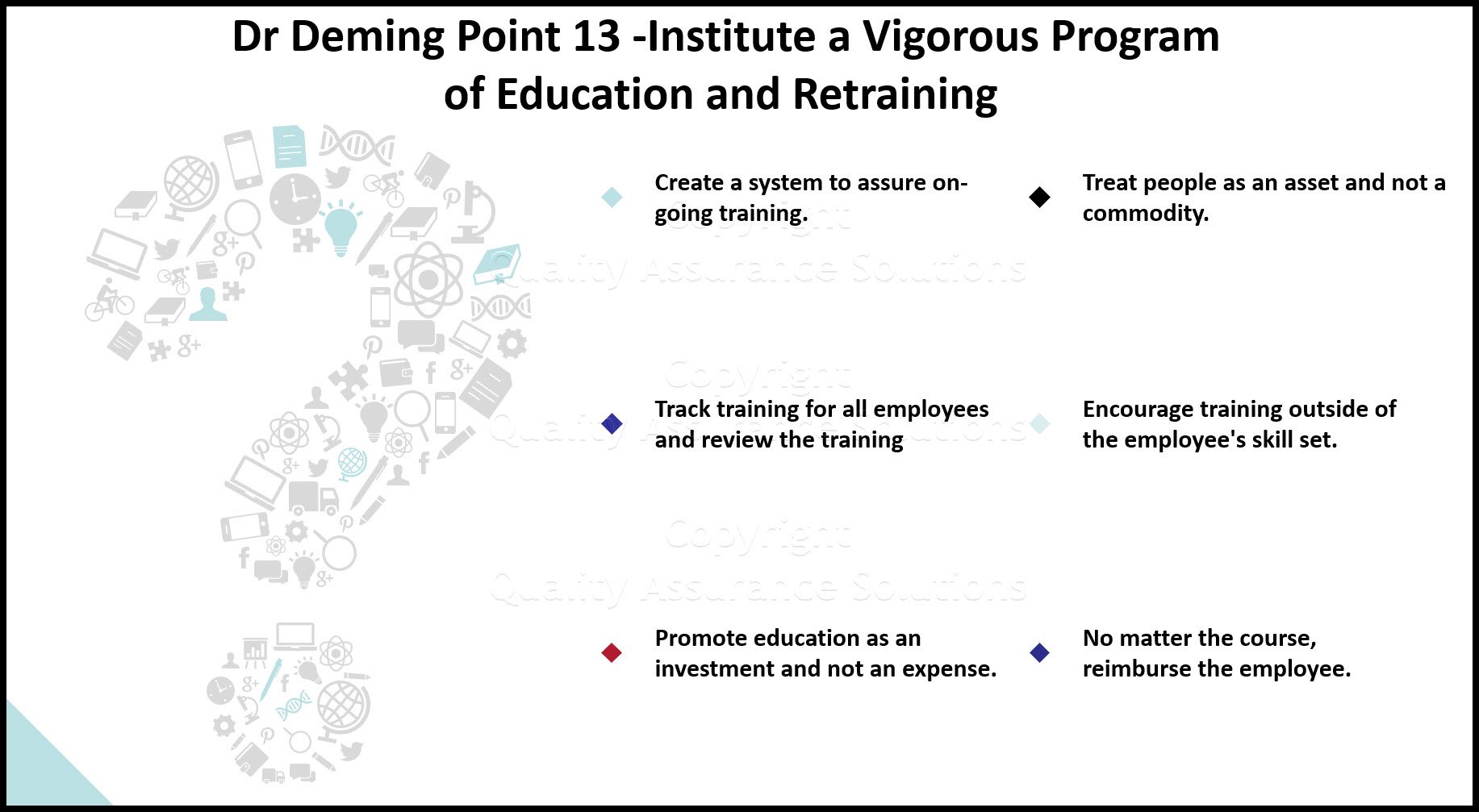 Learn Dr Deming Point 13 of Dr Deming 14 points, Institute a Vigorous Program of Education and Retraining.