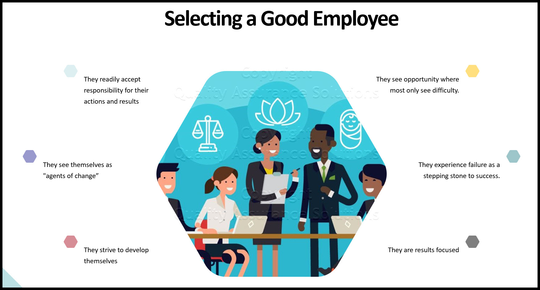 The characteristics of a good employee?  Top grade your team by targeting, recruiting and keeping only talented employees.