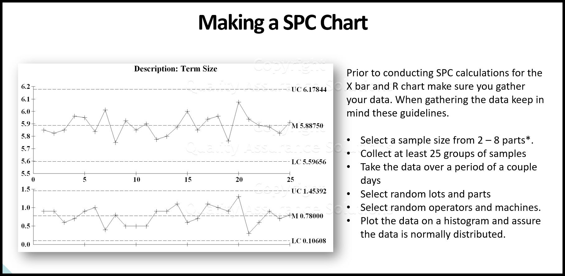 Find out how to conduct SPC calculations here. Page discusses SPC limits