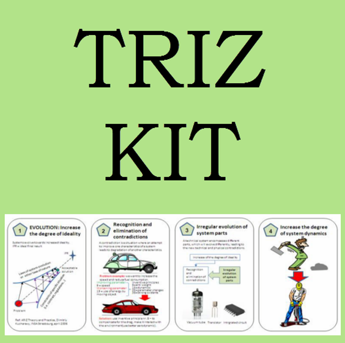 Download Today. Do you need training material for TRIZ? Developing this material takes considerable effort and time. Instead don’t worry, download and use our editable TRIZ Training Kit to train your staff on implementing TRIZ. Over 500 pages of material. $59.50. Satisfaction guaranteed.
