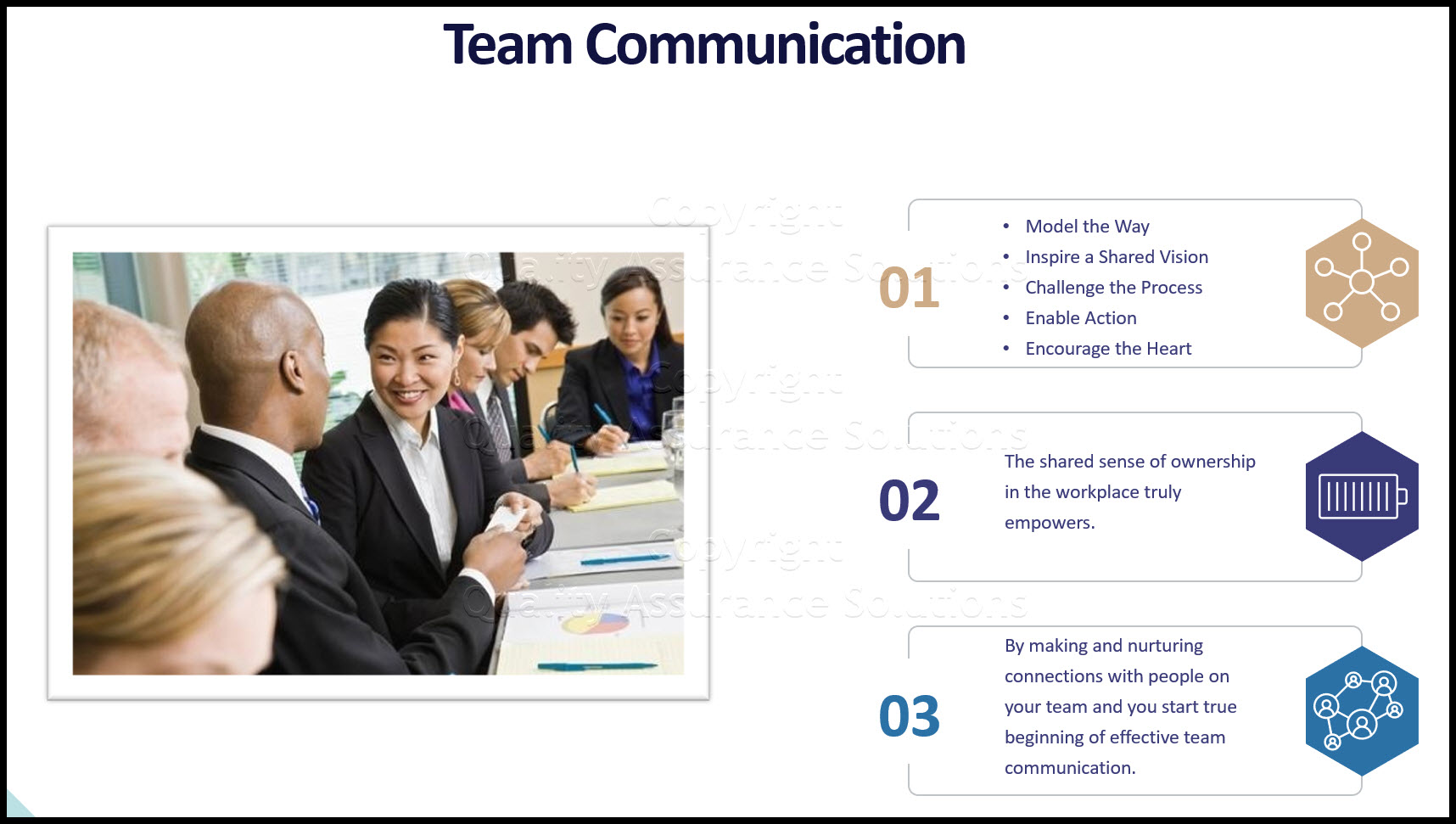 Describes effective team communication skills that helps create alignment and ownership.