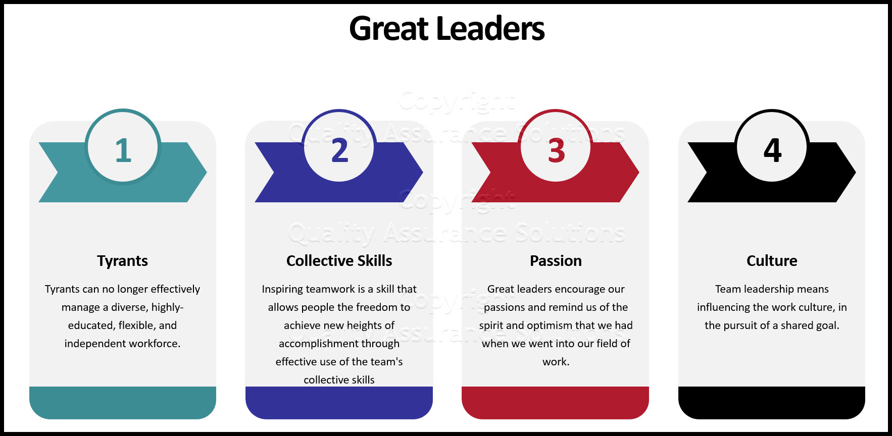 Team leadership...how to make a seamless transition from team player to team leader