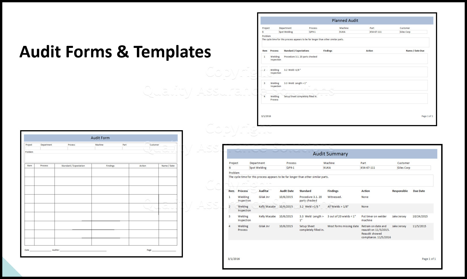 Use PDCA Complete for audit tracking software. It's pre-loaded with internal audit report format so you can create your own quality audit checklist. 