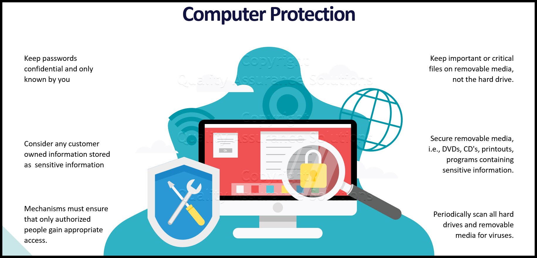 This article provides guidelines for creating a computer protection security policy at your workplace. It covers general principles, passwords, copyrights, licensing, protection, prevention, and security