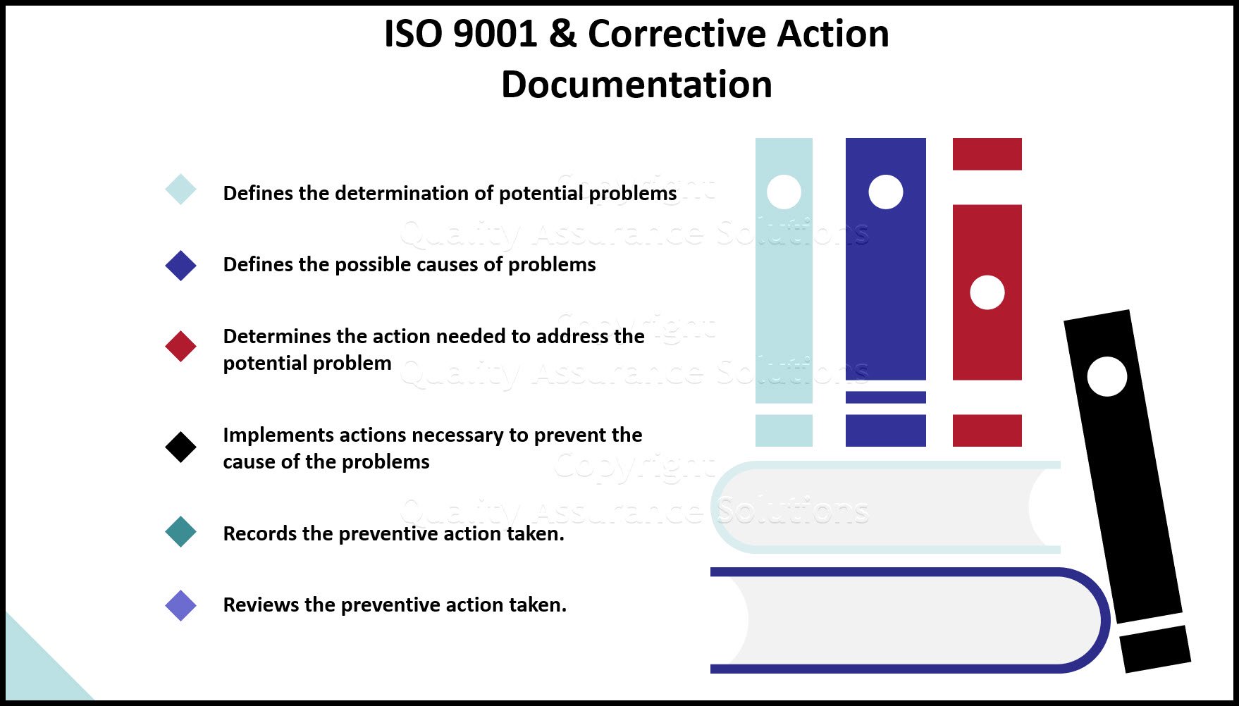 We break down the differences between corrective and preventive action management systems and preventive maintenance for ISO 9001