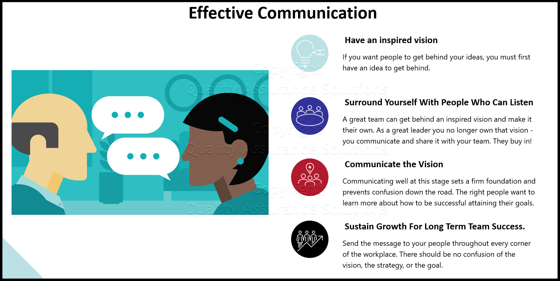 Learn the four steps to effective communication skills.