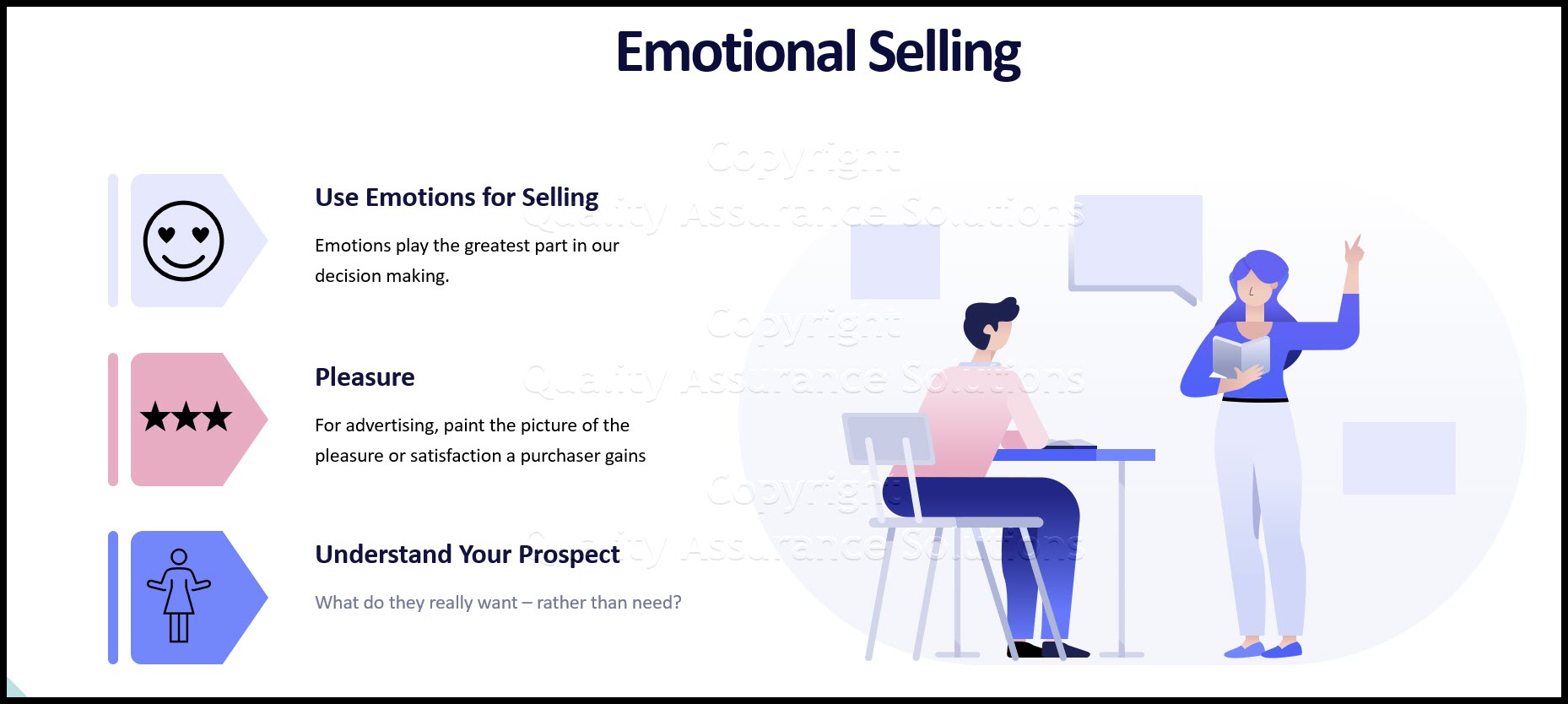 Science has proven we buy based on emotion and apply logic after the purchase. So, as businesses we need to create offers with emotional selling techniques