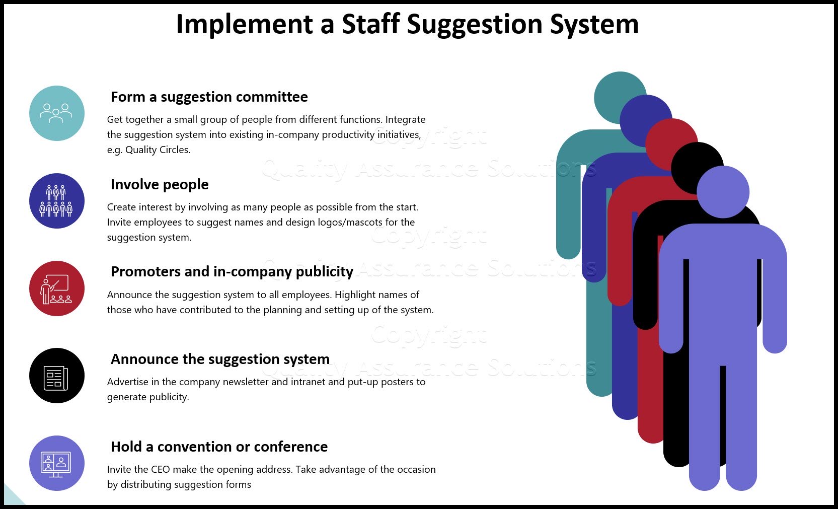 Gather Employee Ideas by implementing a formal employee suggestion system