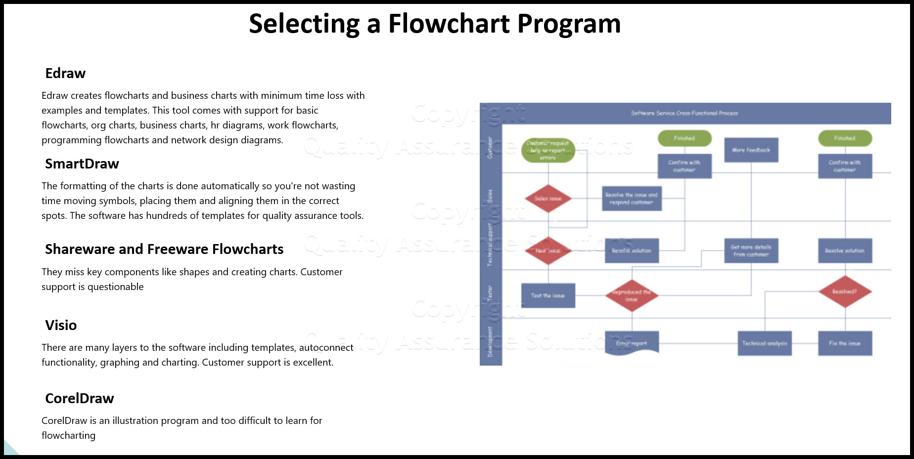 We discuss selecting a flowchart program which you can use for flowcharts, fishbone diagrams and other basic continuous improvement tools. 