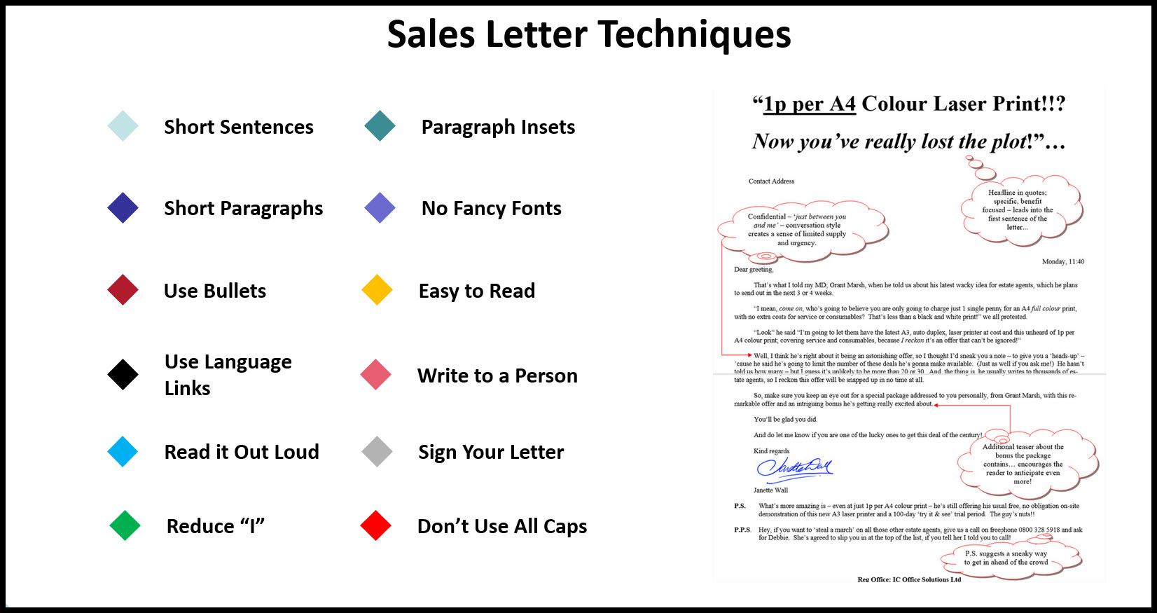 How to write a sales letter. Discover 20 techniques to get your sales letter read and responded to