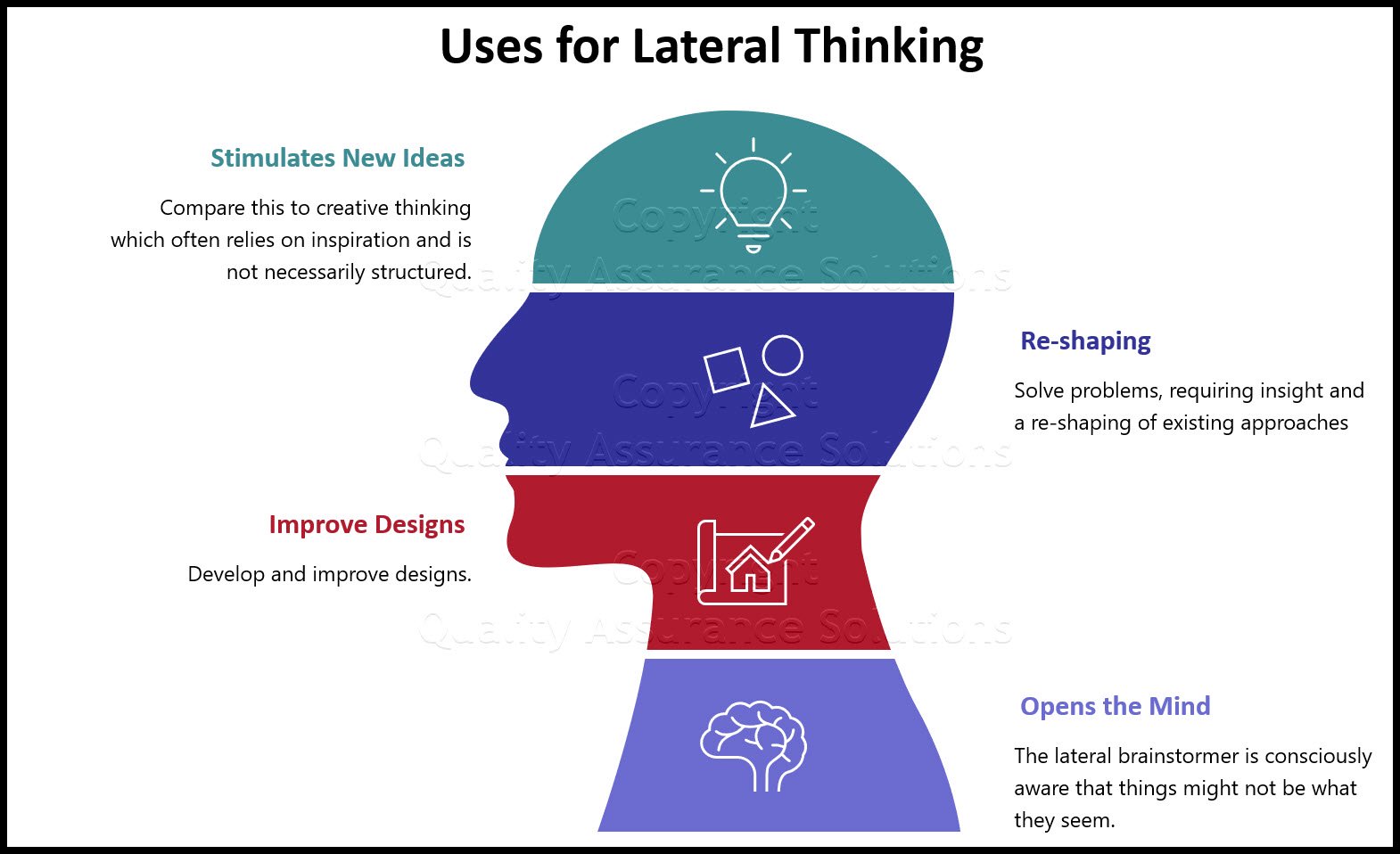 Lateral thinking is closely connected to creative thinking. It generates a wealth of ideas by removing the barriers from following a particular path.