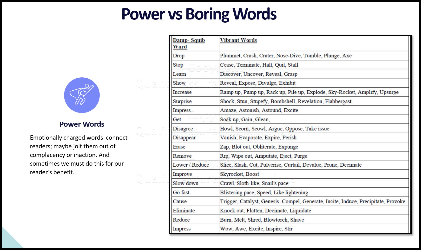 Review these power words for emotional selling. Plus, grasp how power words affect your every day life. 
