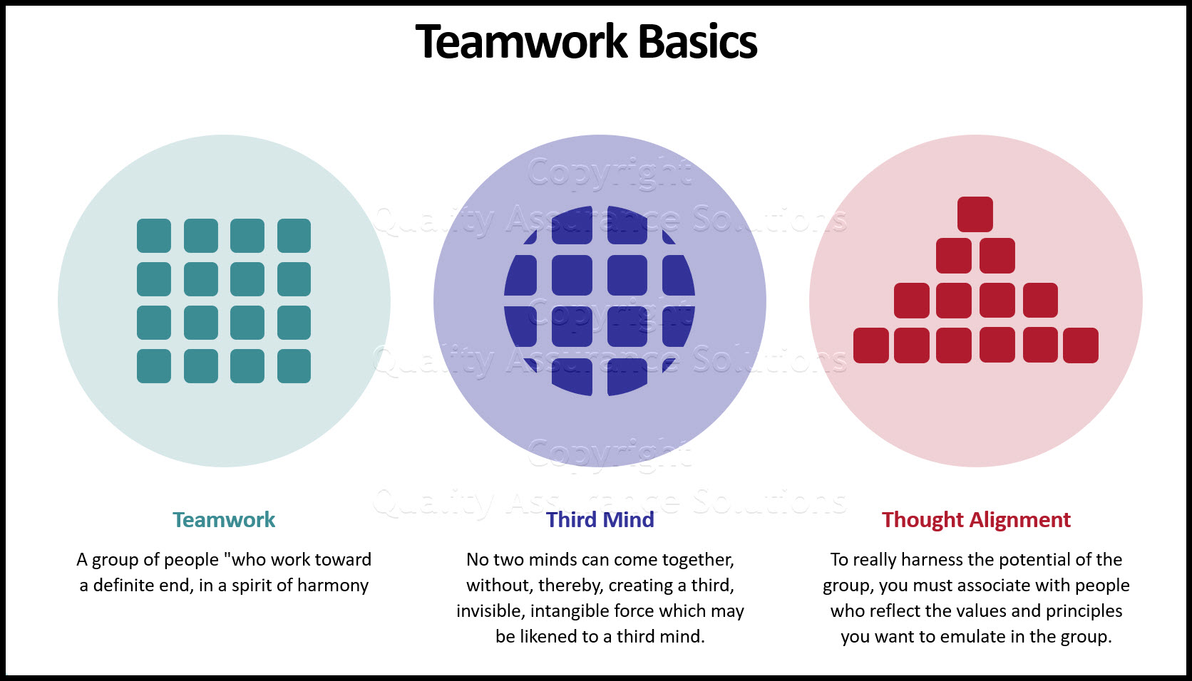 Developing teamwork building a network of likeminded people to streamline the business process and solve the problems which baffle us.