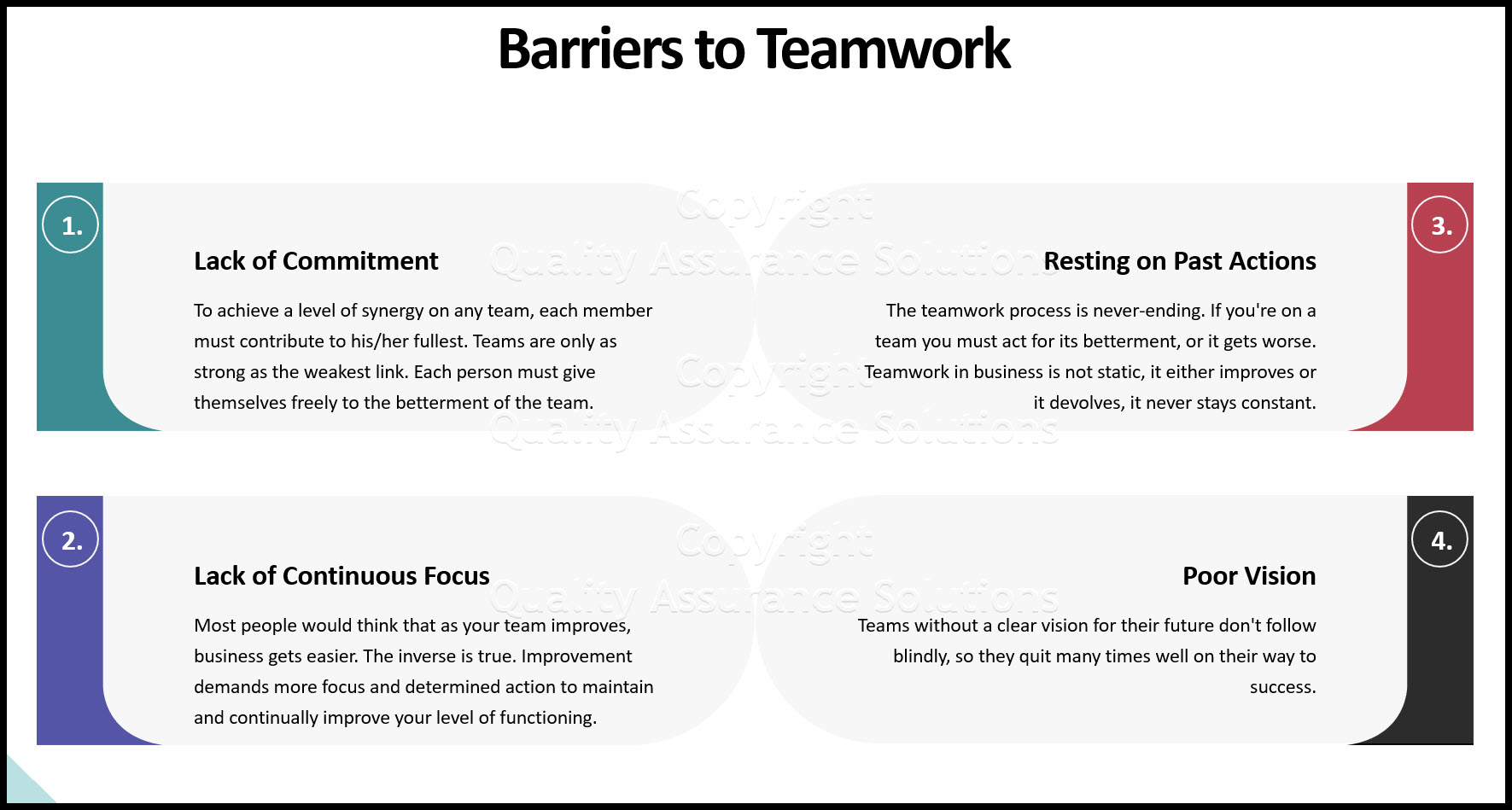 The value of teamwork in business.  How to develop a sense of teamwork and collaboration.