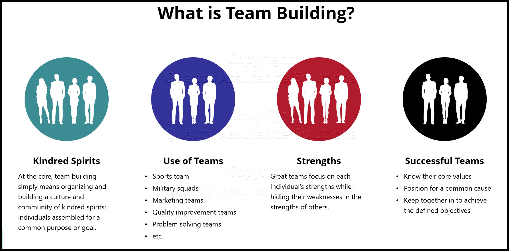 What is team building? An important question that focuses many teamwork principles.