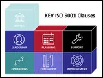 9001 ISO Training and the key clauses in ISO 9001:2015. Review these clause by clause concerns for your ISO 9001 QMS.
