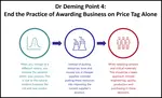 This is Dr. Deming Point 4. Learn how awarding business based on price tag alone can hurt your business. 