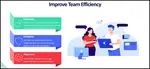 Effective teamwork is illusive to so many teams because their leaders do not display the characteristics of level 5 leadership.