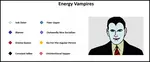 Energy vampires are a disease to you, your business and your team.  Here are steps to deal with these psychic black holes.