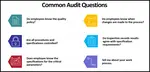 We demonstrates some yes / no and open ended questions for ISO 9001 internal audit plan. Internal audits are necessary for ISO 9001 registration. 