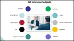 Here is a list of my favorite QA interview questions. These questions offers insight into a quality professional expertise with QA and ISO 9001. 