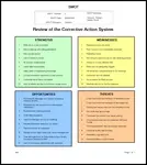 Download Today. Don’t lose your SWOT studies. Don’t spend time formatting. Quickly enter data and Standardize your company’s SWOT format. Find old SWOT studies and print multiple reports. Unlimited users for $49. Satisfaction guaranteed.