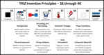 See our detail List of TRIZ Inventive Principles 33 through 40. This covers Parameter Changes, Phases, Thermal Expansion, Inert Atmosphere and others
