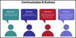 Team building communication: Building communication skills can become your team's major competitive advantage..