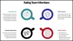Strategies and team building lessons for developing and growing your healthy organization.