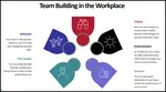 Team building in the workplace starts with the goals you set, the business strategies you implement.