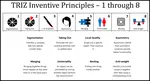 With these Triz inventive Principles we cover Segmentation, Taking Out, Local Quality, Asymmetry, Merging, Universality, Nesting, and Anti-weight 