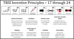 For these Triz inventive Principles, we cover Another Dimension, Mechanical Vibration, Periodic Action, Continuity of Useful Action, Skipping, and Feedback