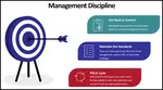 Business management discipline depends on control and routines. Learn how to implement these critical features to your business