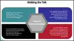 Learn these key concepts to include in all communication training programs 