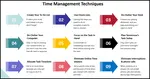 Free time management tips. Explore 10 key elements which focuses on organizing, planning, and eliminating time wasting activities.