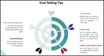 Goal setting 5 simple steps includes knowing your starting point, working backwards, wisely spending, asking for help and making changes when needed.