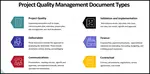 This article discusses key items to consider for your project quality management plan