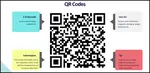 Explore the QR code definition, Learn how to use QR codes and how to drive your business with QR codes. 