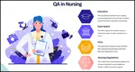Need quality assurance in nursing info? QA ensures nurses meet internal, state and federal guidelines. Review this page on nursing quality assurance. 
