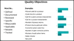 Quality Assurance Metrics are necessary for ISO 9001 implementation. Here is an explanation of Quality Objectives and the requirements for certification. 