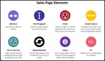 Eight critical elements to include on your sales page template. Importantly, we reveal the acronym ADIA which guides your sales letter writing.