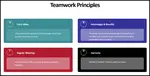 Teamwork principles: How brain compatible work and core values are important to the success of your team.