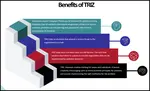 This TRIZ training on line talks TRIZ and our approach to QMS with the TRIZ Matrix. 