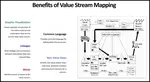 a value stream mapping is the first step required in any lean improvement initiative