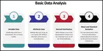 What is data analysis? Understanding data is key to continuous improvement, your quality assurance systems and ISO 9001 certification. 