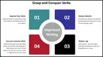 Writing tips and suggestions, tackling weak verbs, getting to grips with -ing and more.