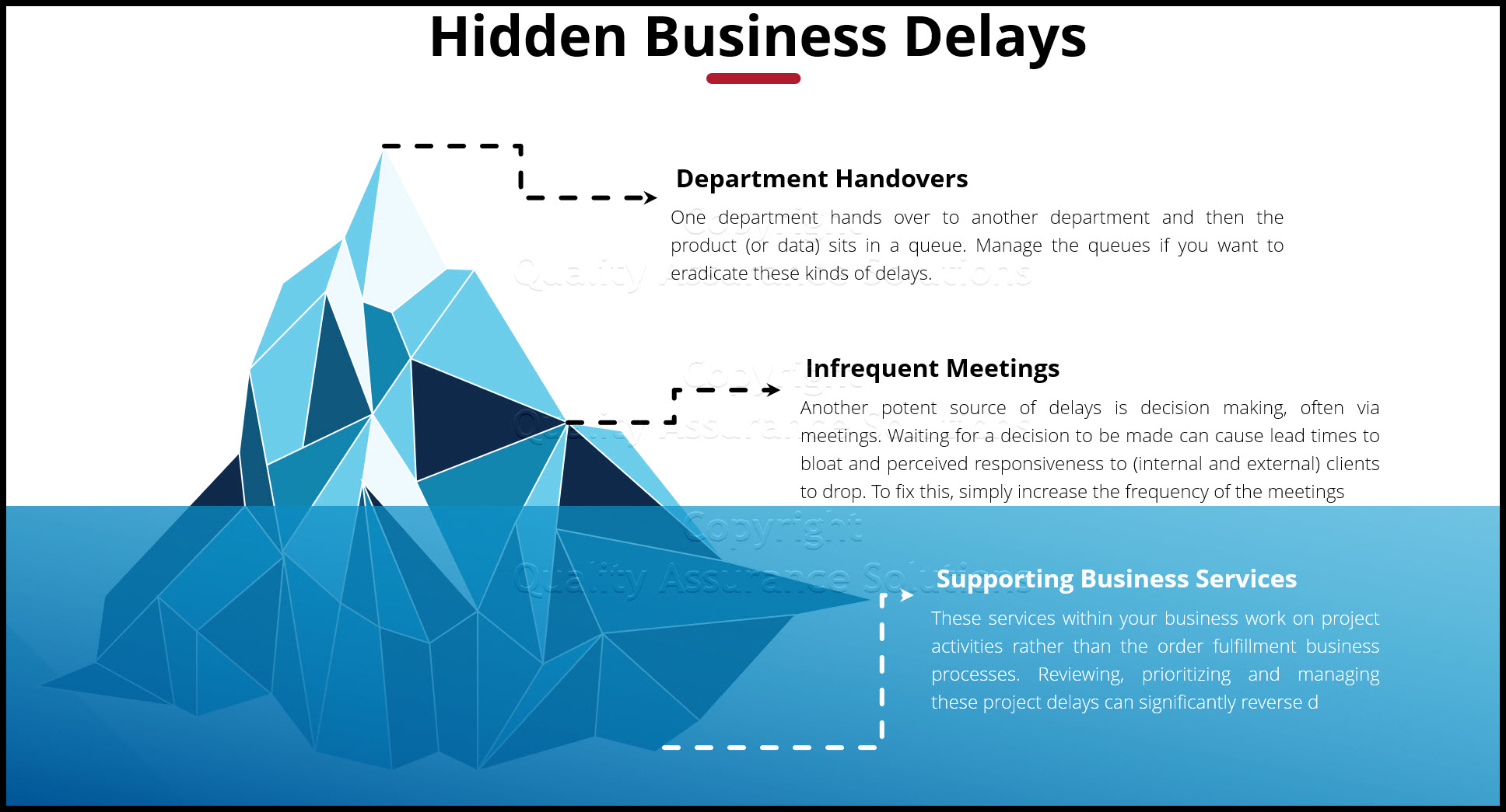 Reverse-Delay-ppt.jpg